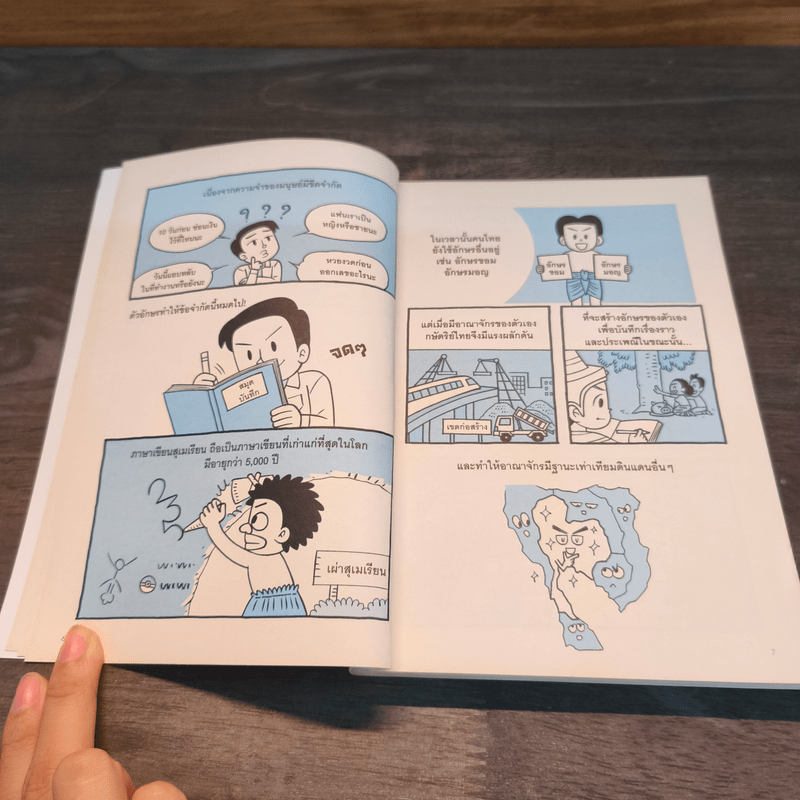 มุกจนานุกรม GAGTIONARY ก-ฮ