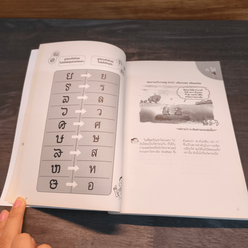 มุกจนานุกรม GAGTIONARY ก-ฮ