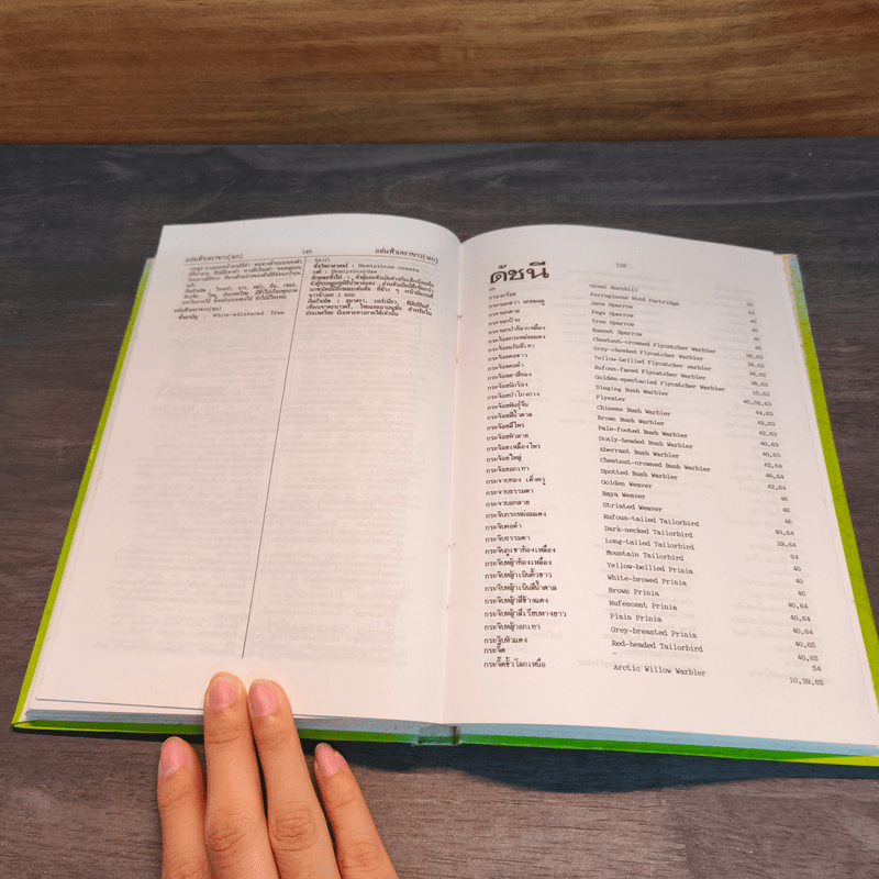 นกในเมืองไทย - ดร.วิทย์ เที่ยงบูรณธรรม