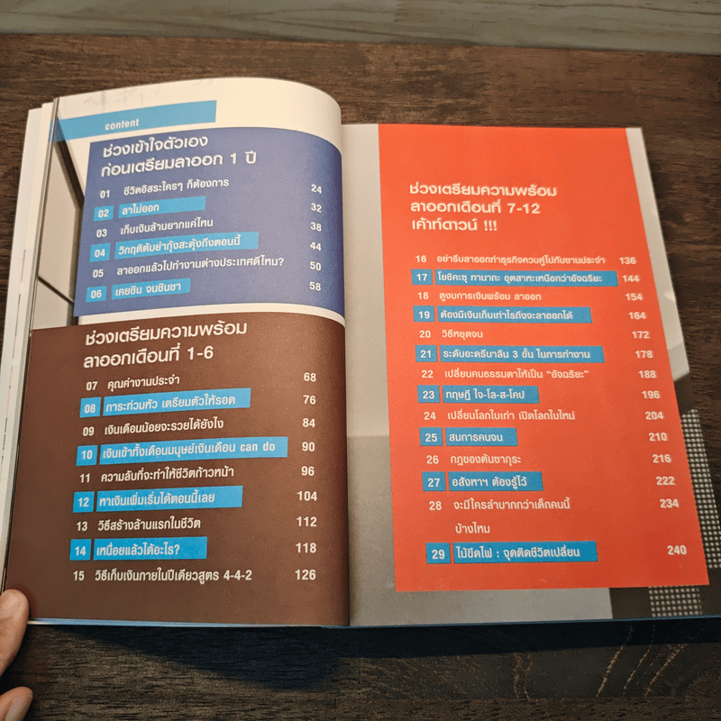 ตำราก่อนลาออก - คุณพูม ชินโชติกร