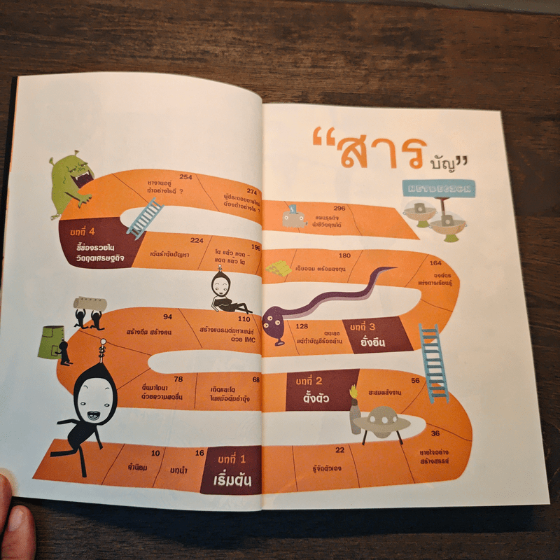 รวย ฝ่าวิกฤต - เฉลิมรัฐ นาควิเชียร