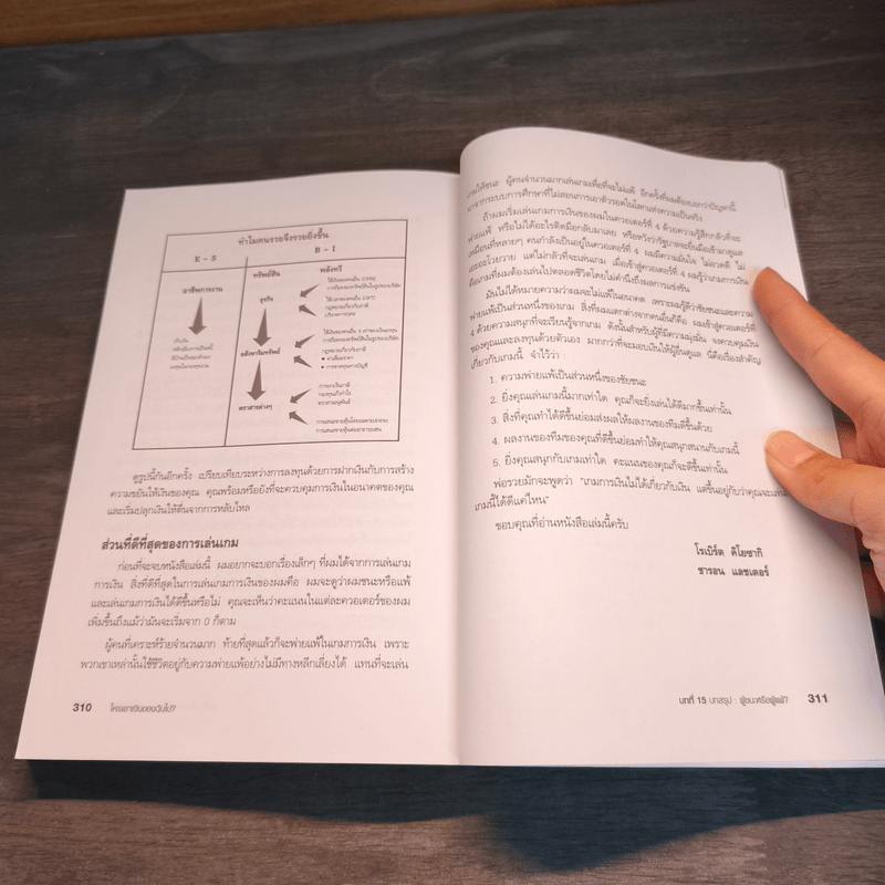 Who Took My Money? ใครเอาเงินของฉันไป - Robert T. Kiyosaki