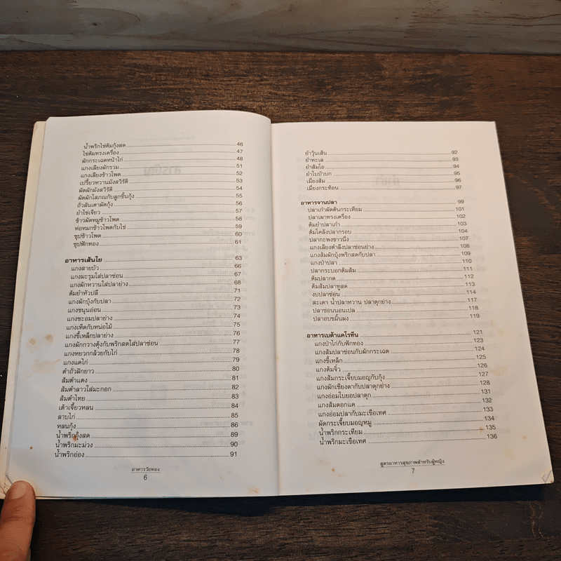 อาหารวัยทอง สูตรอาหารสุขภาพสำหรับผู้หญิง - ศรีสมร คงพันธุ์