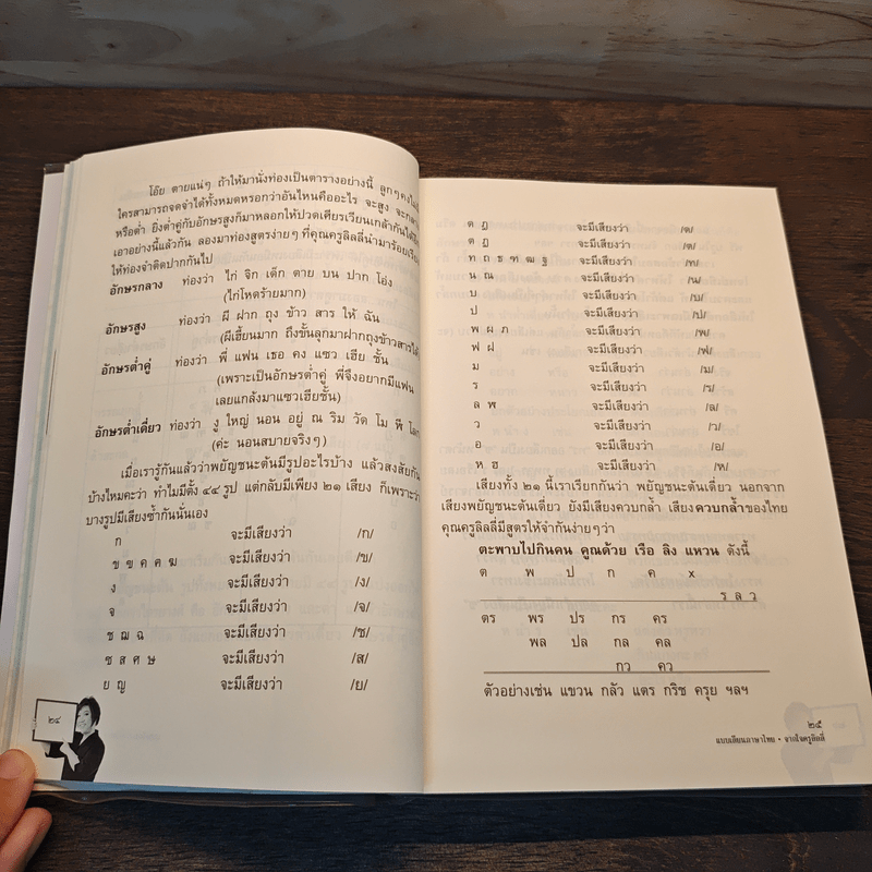 แบบเลียนภาษาไทยจากใจครูลิลลี่