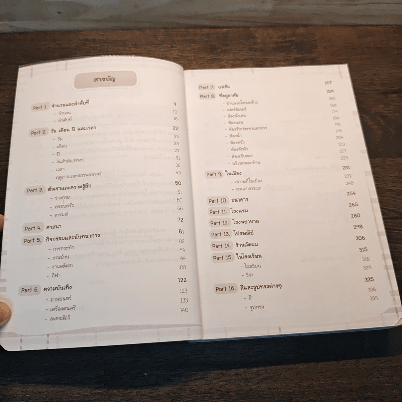 ศัพท์อังกฤษ 6,000 คำ ไม่รู้...ไม่ได้ - ทีม Life Balance