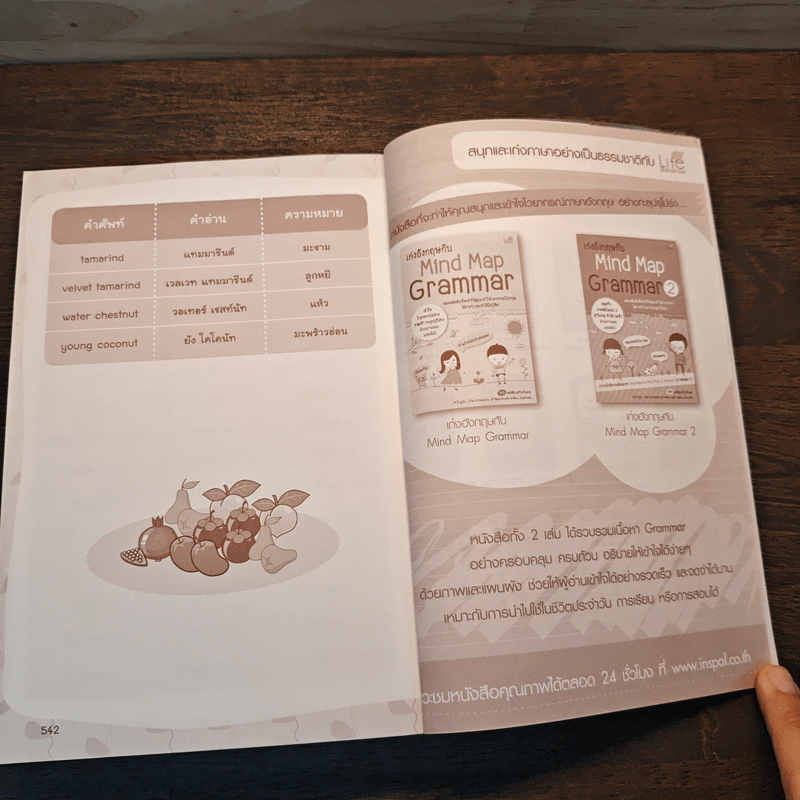 ศัพท์อังกฤษ 6,000 คำ ไม่รู้...ไม่ได้ - ทีม Life Balance