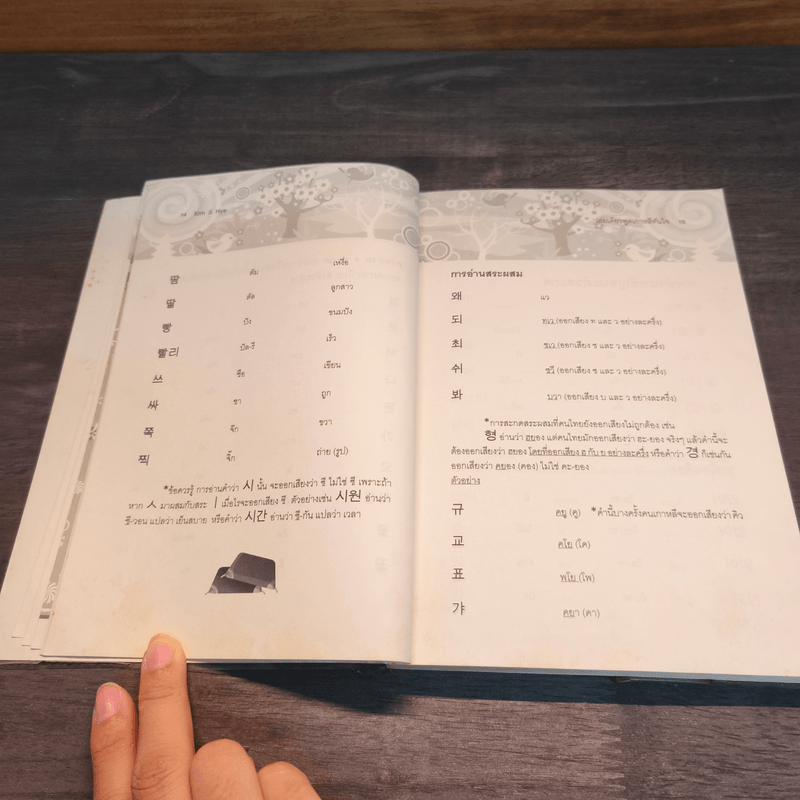 เล่มเดียวพูดภาษาเกาหลีทันใจ - Kim Ji Hye