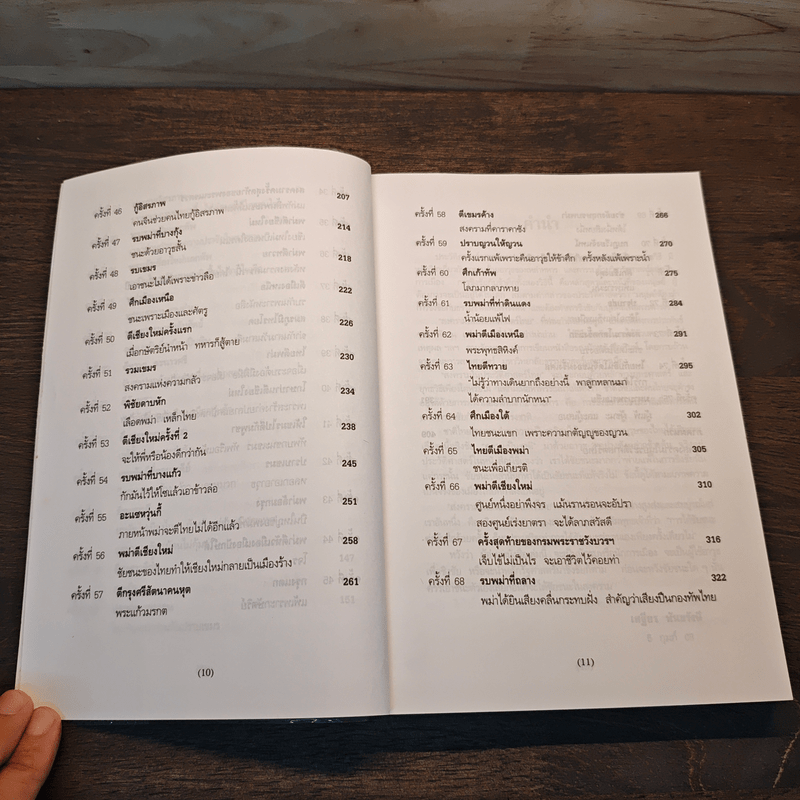 สงครามในประวัติศาสตร์ไทย - พิมาน แจ่มจรัส