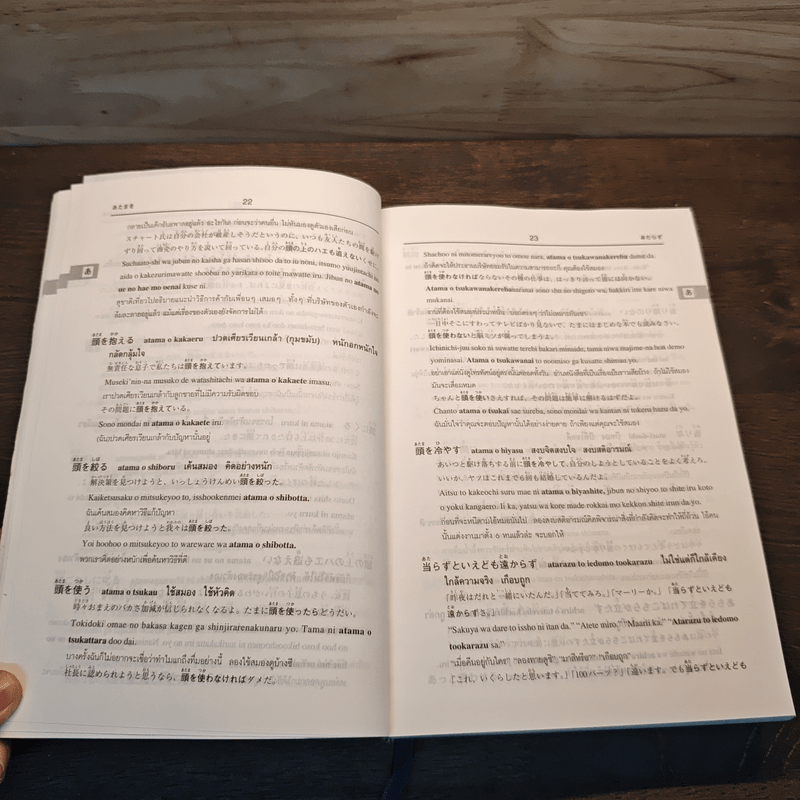 พจนานุกรมภาษาพูดญี่ปุ่น-ไทย - ผศ.ปราณี จงสุจริตธรรม