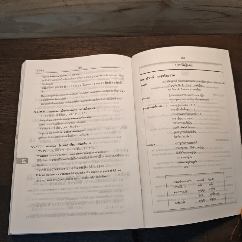 พจนานุกรมภาษาพูดญี่ปุ่น-ไทย - ผศ.ปราณี จงสุจริตธรรม