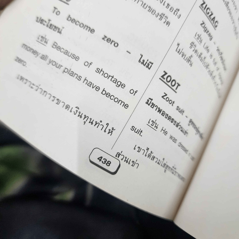 Dictionary of IDIOMS and Phrases พจนานุกรมอังกฤษ-ไทย - พจนารถ พุทธิพงศ์