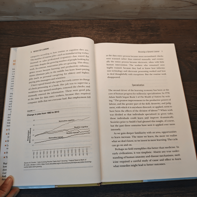 Never Stop Learning: Stay Relevant, Reinvent Yourself, and Thrive - Bradley R. Staats