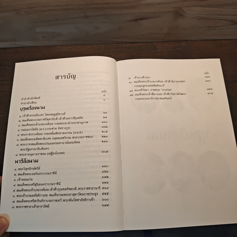 คนสำคัญในราชสำนัก จากอยุธยาถึงรัตนโกสินทร์ - พินิจ หุตะจินดา