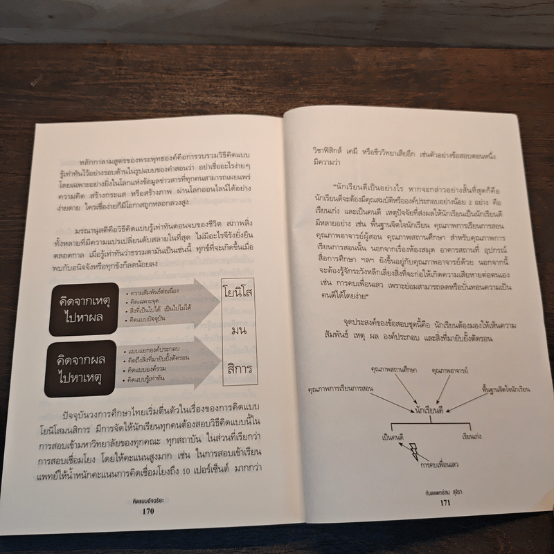 คิดแบบอัจฉริยะ - ทันตแพทย์สม สุจีรา