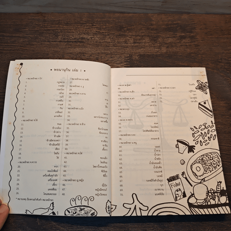 พจนานุกิน (ฉบับมูลนิธิเพื่อผู้บริโภค)