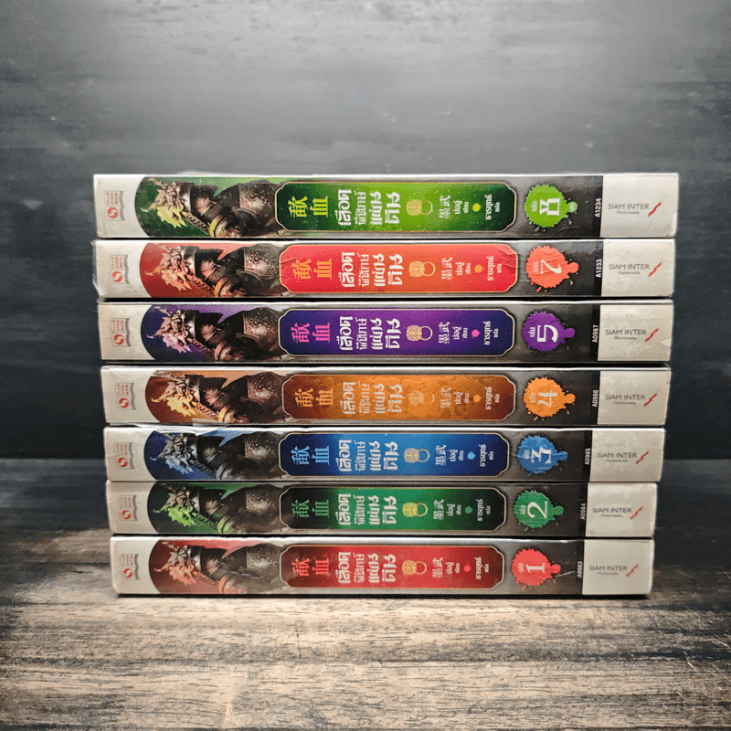 เลือดพิทักษ์แผ่นดิน 8 เล่มจบ - Mo Wu ม่ออู่