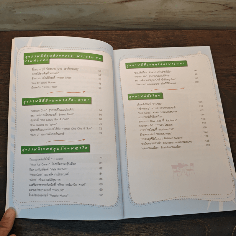 Healthy Guide ร้านอร่อย สุขภาพดี