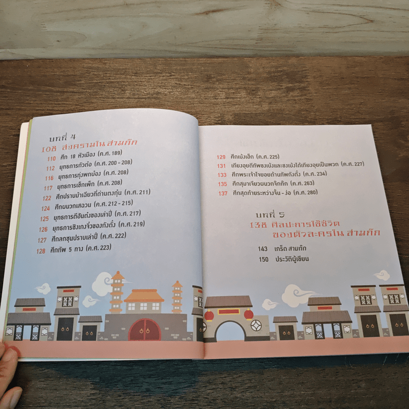 อัจฉริยะ 100 หน้า สามก๊ก