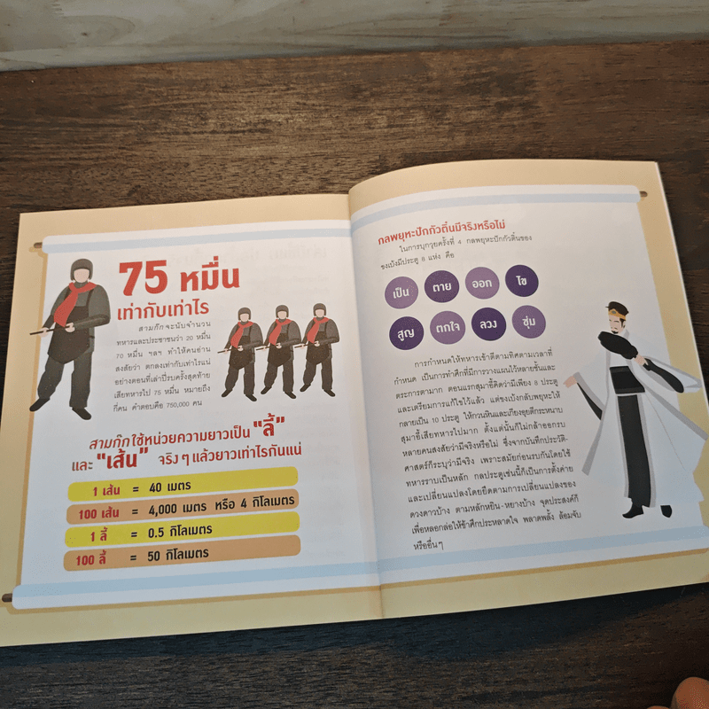 อัจฉริยะ 100 หน้า สามก๊ก