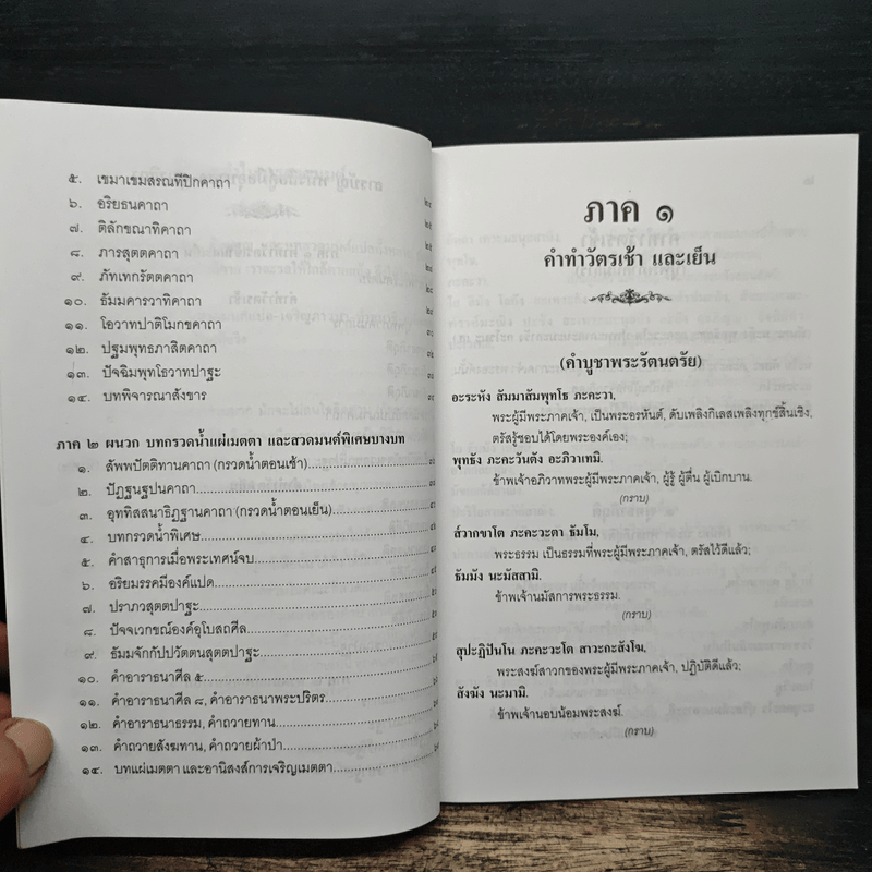 คู่มืออุบาสกอุบาสิกา บทสวดมนต์ทำวัตรเช้า-เย็น แปลไทย