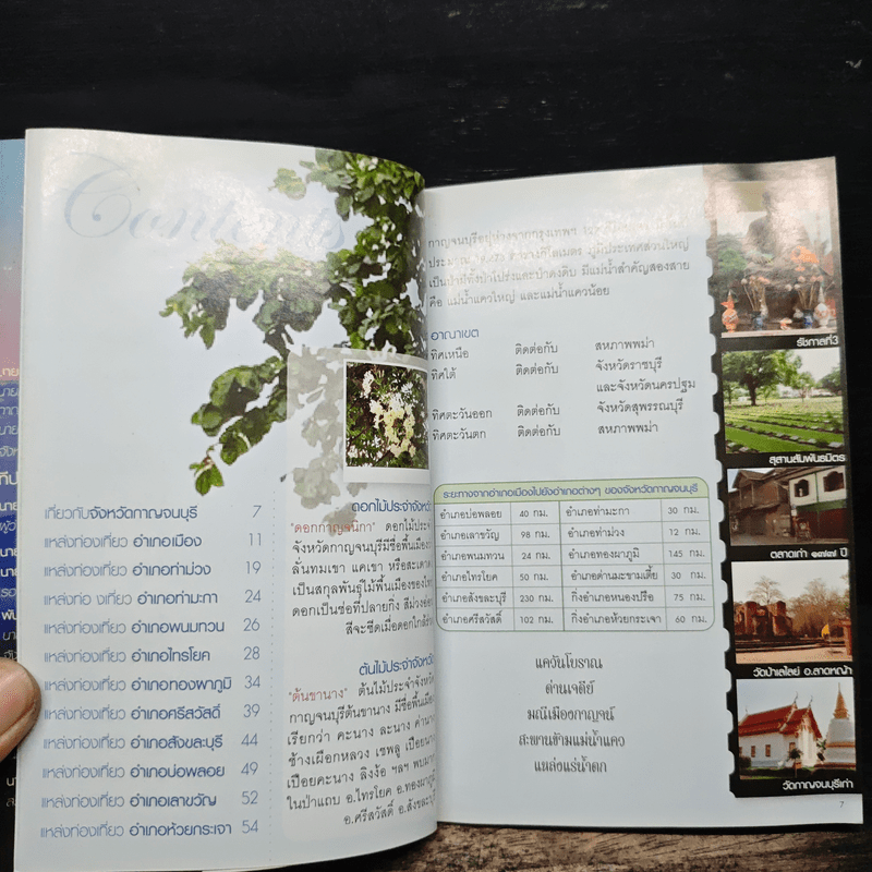 เที่ยวเมืองกาญจน์ Unseen Kanchanaburi