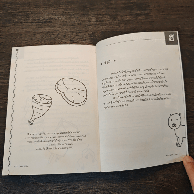 พจนานุกิน (ฉบับมูลนิธิเพื่อผู้บริโภค) เล่ม 2