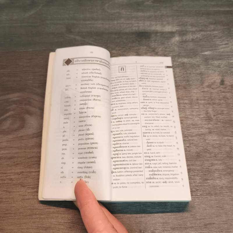 Se-Ed's Modern Dictionary Thai-English Pocket Edition พจนานุกรมไทย-อังกฤษ