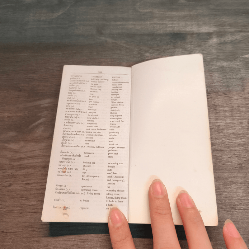 Se-Ed's Modern Dictionary Thai-English Pocket Edition พจนานุกรมไทย-อังกฤษ