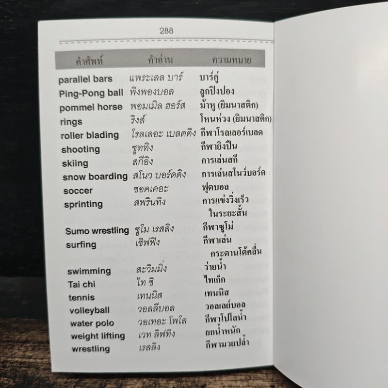 พจนานุกรมศัพท์อังกฤษต้องรู้ 5000 คำ (Quick 5000 Essential English Vocab)