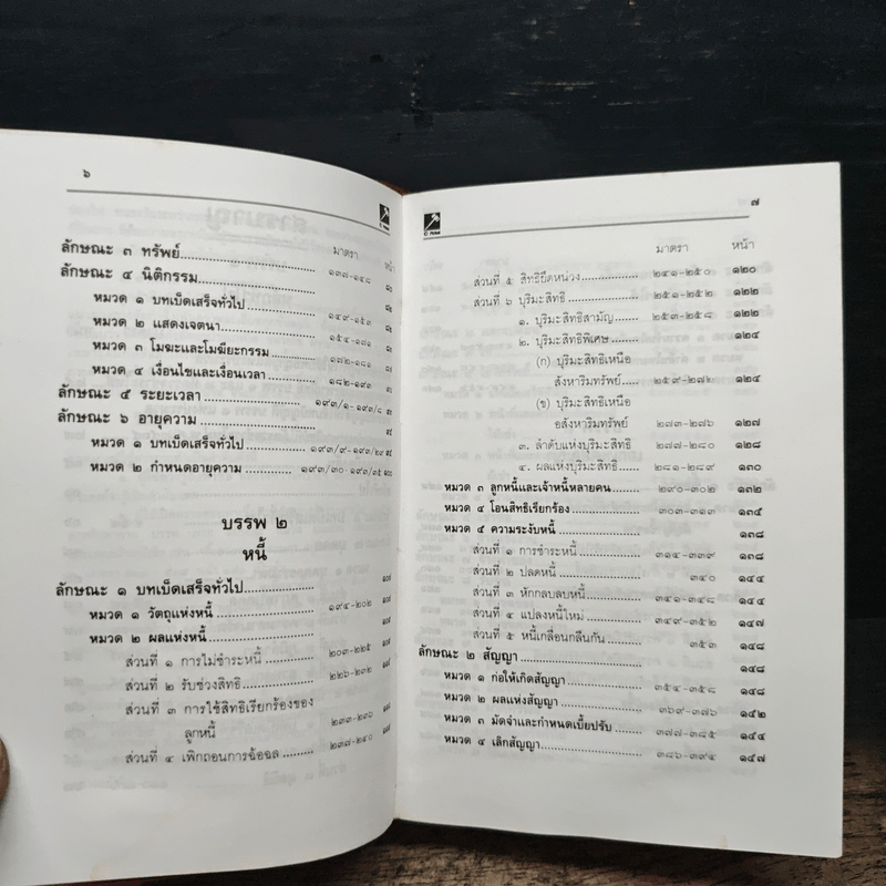 ประมวลกฎหมาย แพ่งและพาณิชย์ บรรพ 1-6 อาญา แก้ไขเพิ่มเติม ฉบับสมบูรณ์ - พิชัย นิลทองคำ