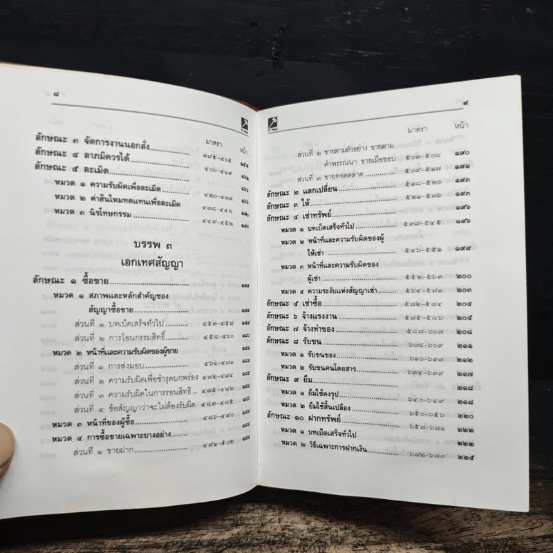 ประมวลกฎหมาย แพ่งและพาณิชย์ บรรพ 1-6 อาญา แก้ไขเพิ่มเติม ฉบับสมบูรณ์ - พิชัย นิลทองคำ