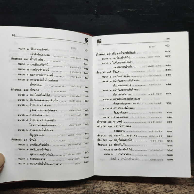 ประมวลกฎหมาย แพ่งและพาณิชย์ บรรพ 1-6 อาญา แก้ไขเพิ่มเติม ฉบับสมบูรณ์ - พิชัย นิลทองคำ