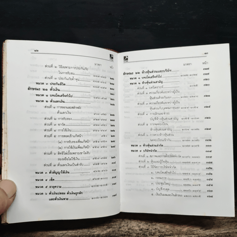ประมวลกฎหมาย แพ่งและพาณิชย์ บรรพ 1-6 อาญา แก้ไขเพิ่มเติม ฉบับสมบูรณ์ - พิชัย นิลทองคำ