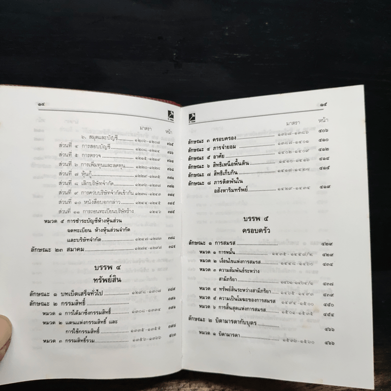 ประมวลกฎหมาย แพ่งและพาณิชย์ บรรพ 1-6 อาญา แก้ไขเพิ่มเติม ฉบับสมบูรณ์ - พิชัย นิลทองคำ