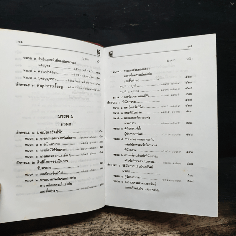 ประมวลกฎหมาย แพ่งและพาณิชย์ บรรพ 1-6 อาญา แก้ไขเพิ่มเติม ฉบับสมบูรณ์ - พิชัย นิลทองคำ