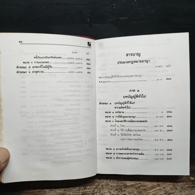 ประมวลกฎหมาย แพ่งและพาณิชย์ บรรพ 1-6 อาญา แก้ไขเพิ่มเติม ฉบับสมบูรณ์ - พิชัย นิลทองคำ