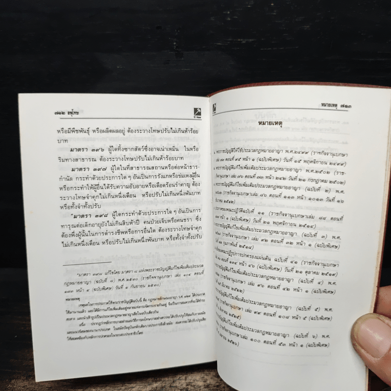 ประมวลกฎหมาย แพ่งและพาณิชย์ บรรพ 1-6 อาญา แก้ไขเพิ่มเติม ฉบับสมบูรณ์ - พิชัย นิลทองคำ