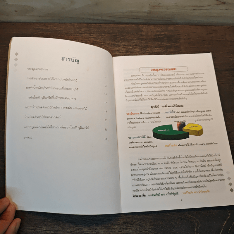 คู่มือเกี่ยวกับการทำปุ๋ยจากขยะที่ย่อยสลายได้