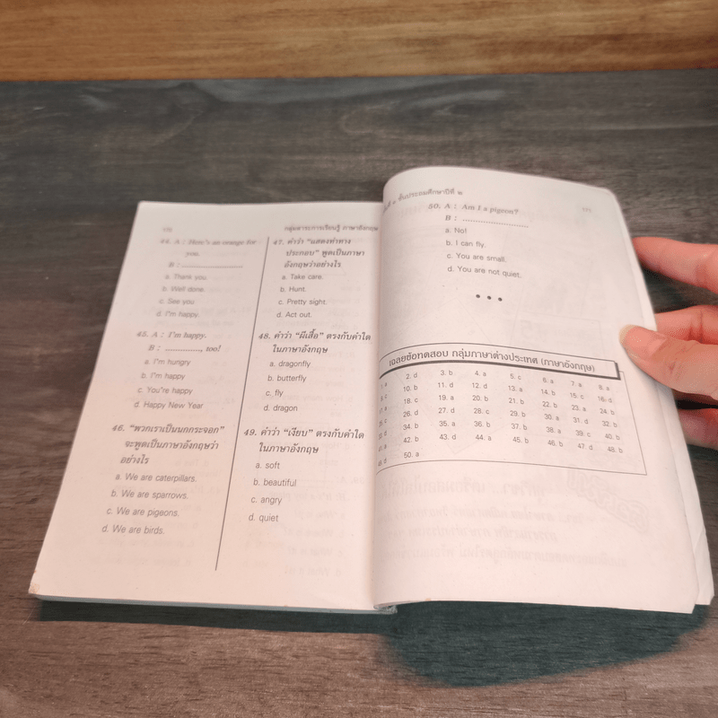 เตรียมสอบ ป.2