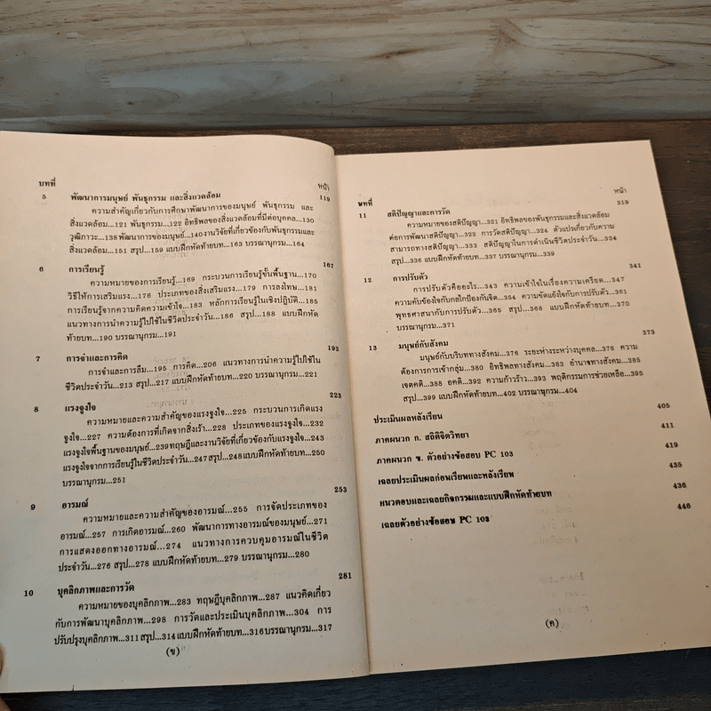 จิตวิทยาทั่วไป General Psychology PSY 1001