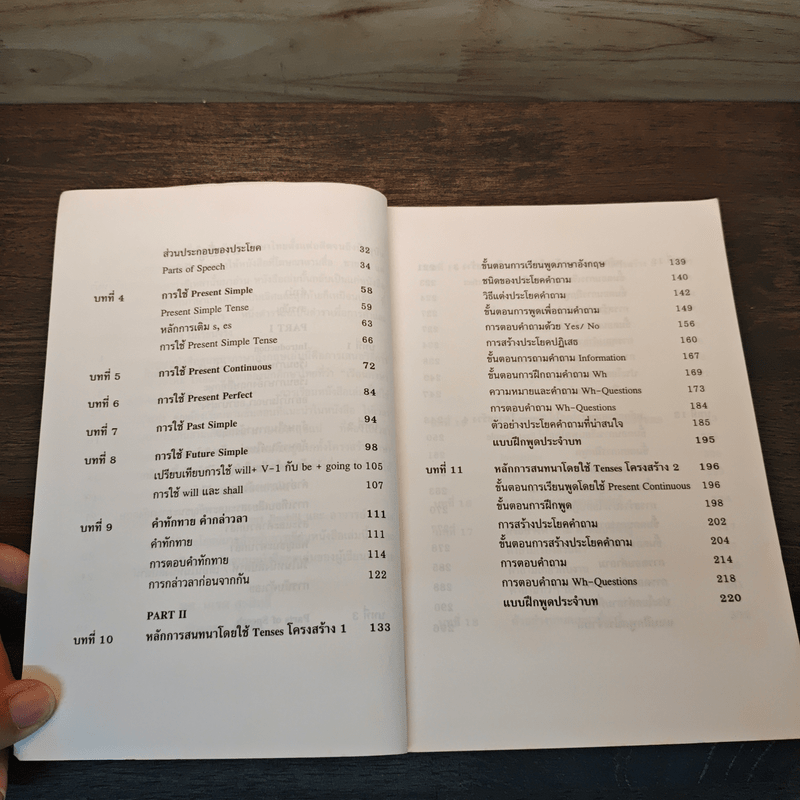 เทคนิคการฝึกพูดภาษาอังกฤษ English Conversation