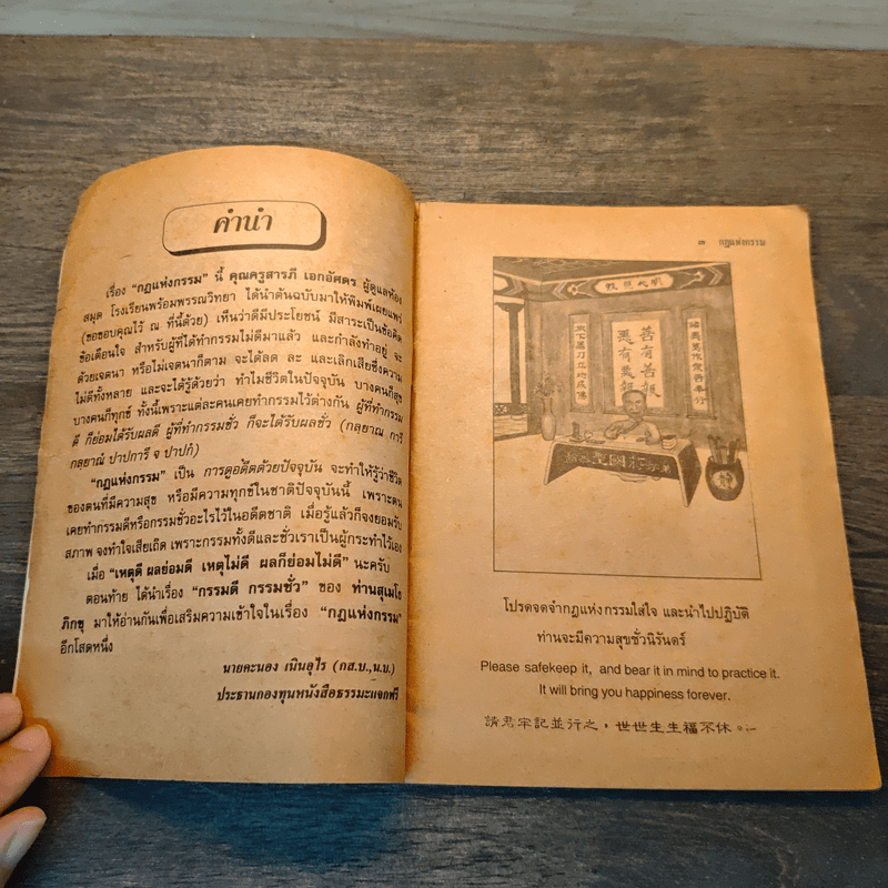 กฏแห่งกรรม - ทองบรรณาธิการนิตยสารโลกทิพย์