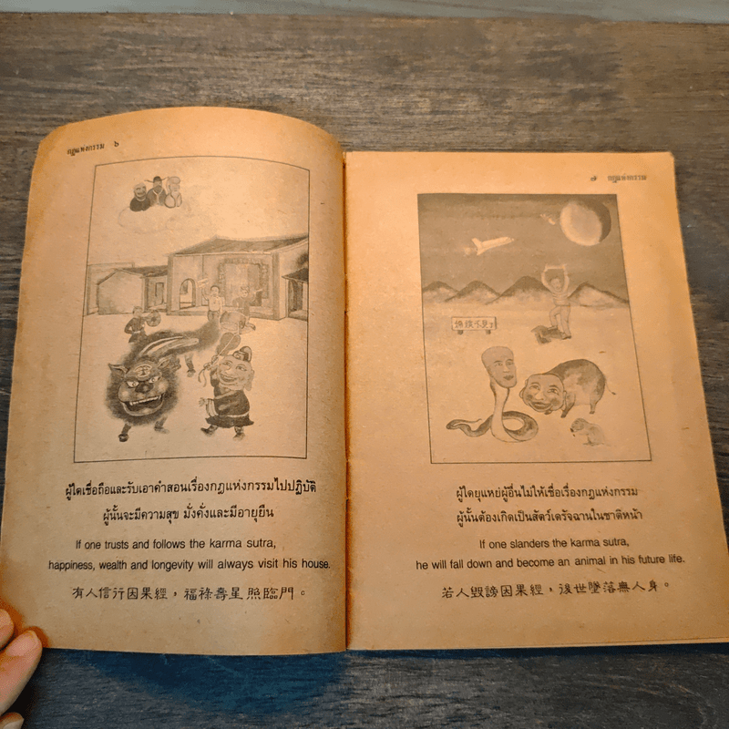 กฏแห่งกรรม - ทองบรรณาธิการนิตยสารโลกทิพย์