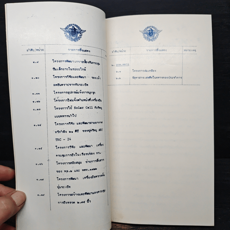 ผลงานวิจัยของกองทัพไทย 10 พ.ย.2526