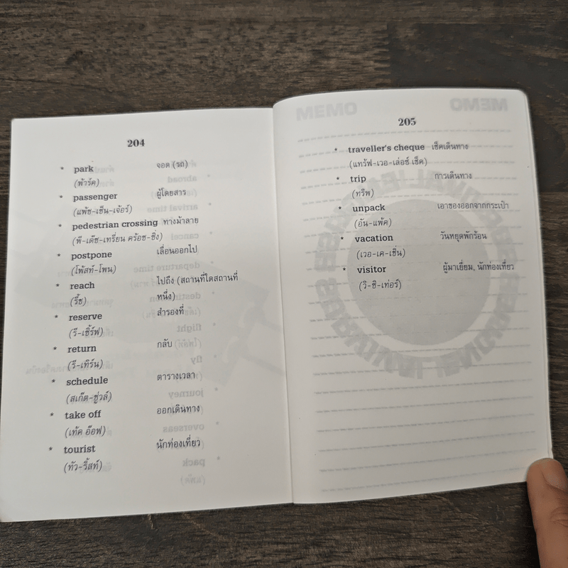 พูดอังกฤษง่าย เที่ยวสนุก