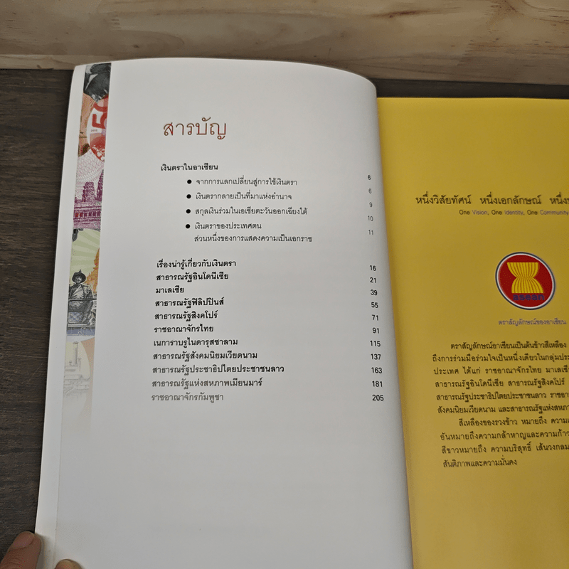 เงินตราในอาเซียน - วีรวรรณ ภิญญรัตน์