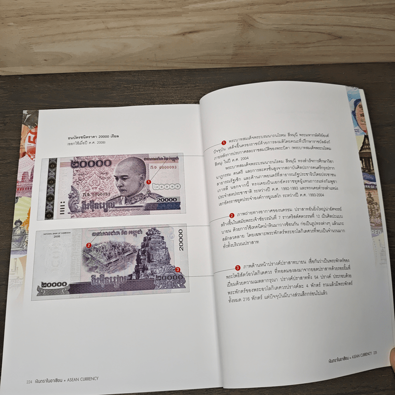 เงินตราในอาเซียน - วีรวรรณ ภิญญรัตน์