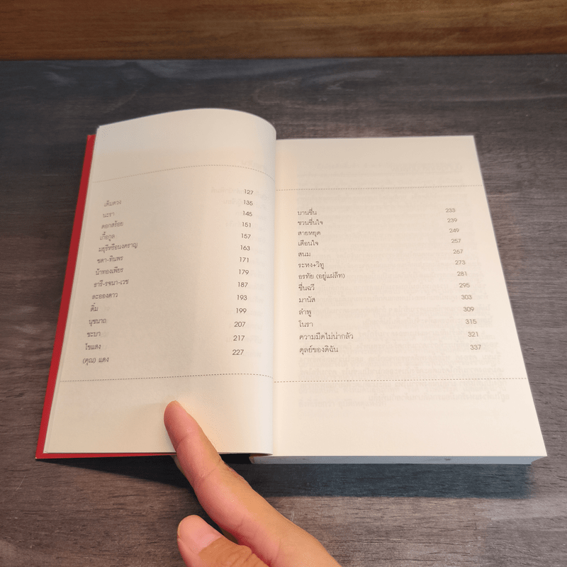 ปักเป้ากับจุฬา - รงค์ วงษ์สวรรค์