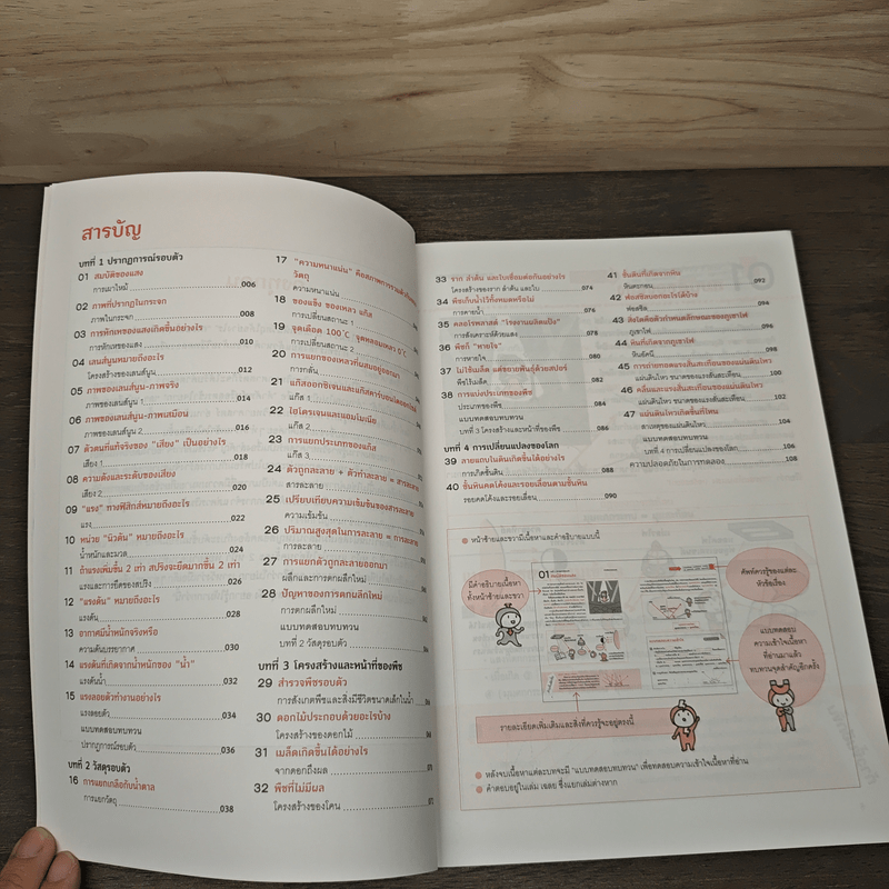 One by one แบบฝึกวิทยาศาสตร์ ม.1 - Gokken