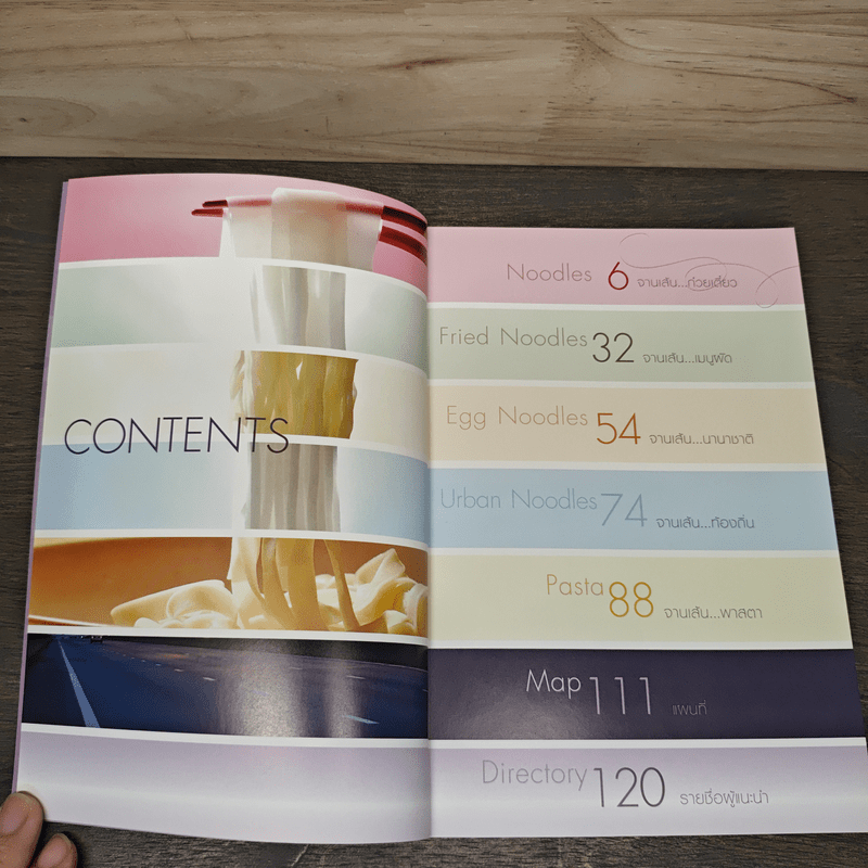 100 ร้านจานเส้น - ธนาคารไทยพาณิชย์